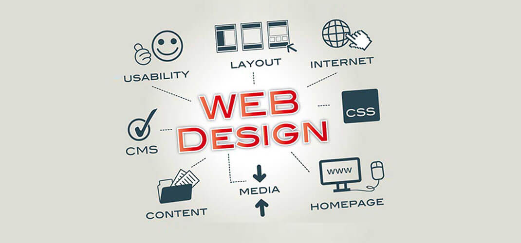 web development company calicut